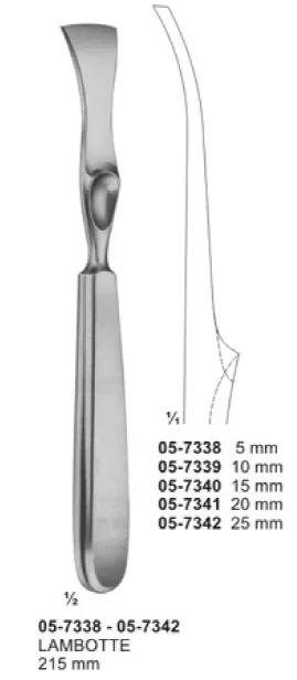 Rib Raspatories